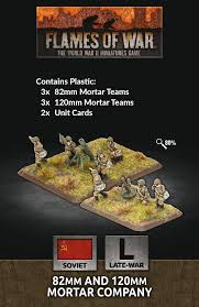 Flames of War Soviet 82mm & 120mm Mortar Company