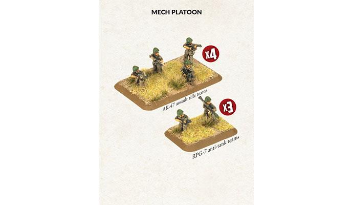 WWIII: Team Yankee Oil War Iraqi Mech Platoon