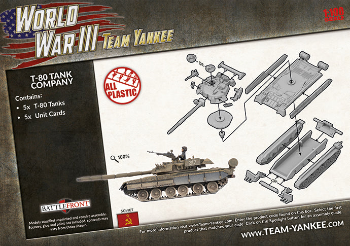 WWIII Team Yankee Soviet T-80 Tank Company