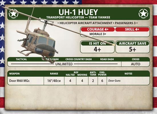 WWIII: Team Yankee American Huey Helicopter Flight