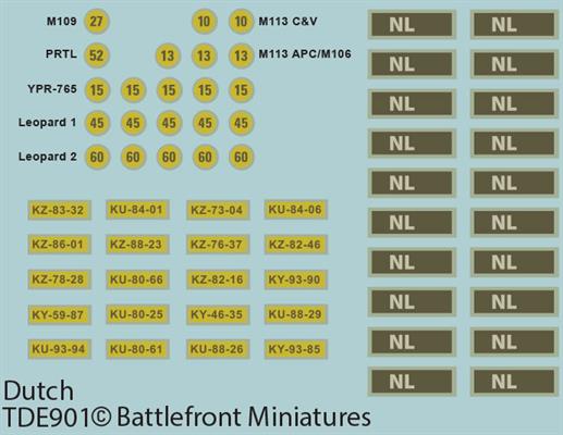 WWIII: Team Yankee NATO YPR-765 Platoon