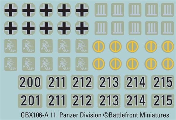 FOW German StuG (Late) Assault Gun Platoon