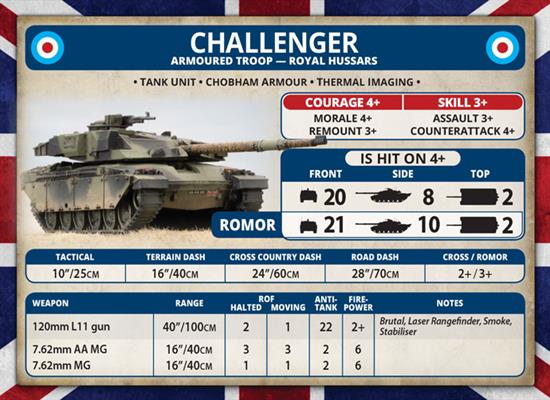 WWIII: Team Yankee British Challenger Armoured Troop