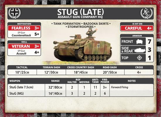 FOW German StuG (Late) Assault Gun Platoon