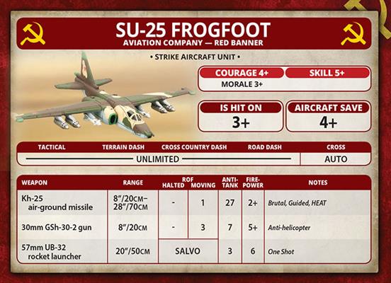 WWIII: Team Yankee Soviet SU-25 Frogfoot Aviation Company