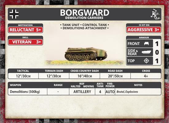 FOW German StuG (Late) Assault Gun Platoon