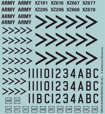 WWIII: Team Yankee Decal Set