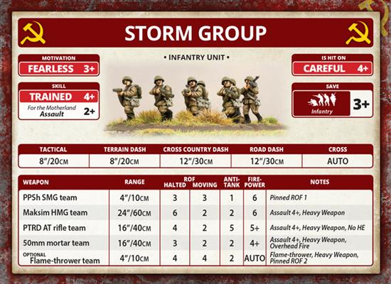 Enemy at the Gates Storm Group