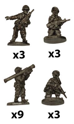 WWIII: Team Yankee NATO Stinger Platoon