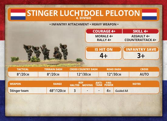 WWIII: Team Yankee NATO Stinger Platoon