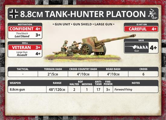 Flames of War German 8.8cm PaK43 Tank Hunter Platoon