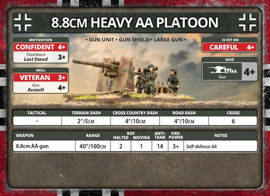 FOW German 8.8cm Heavy AA Platoon