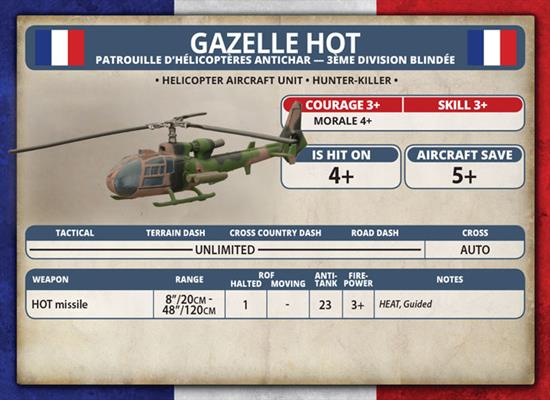 WWIII: Team Yankee NATO Gazelle HOT Helicopter Flight