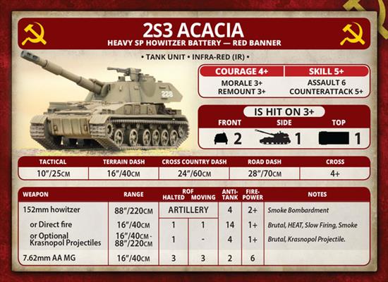 WWIII: Team Yankee Soviet 2S3 Acacia Heavy SP Howitzer Battery