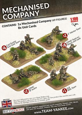 WWIII: Team Yankee British Mechanized Company