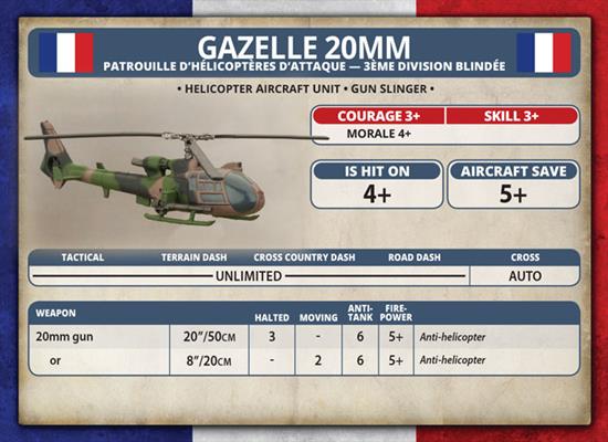 WWIII: Team Yankee NATO Gazelle HOT Helicopter Flight