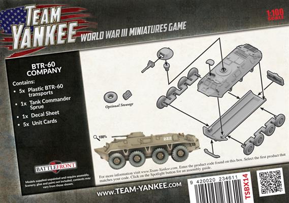 WWIII: Team Yankee Soviet BTR-60 Transport Platoon