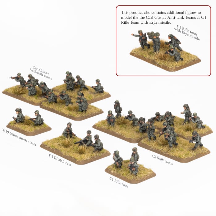 WWIII: Team Yankee NATO Canadian Mech Platoon