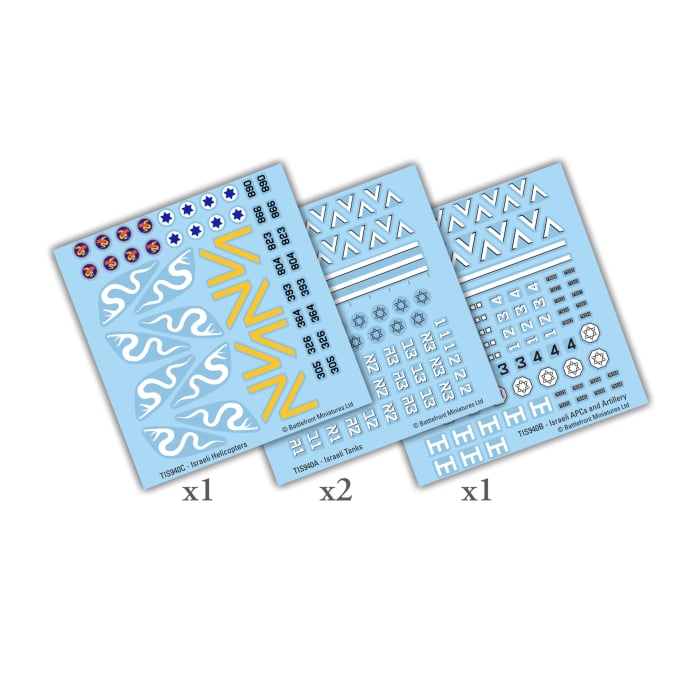 WWIII Team Yankee Israeli Decals