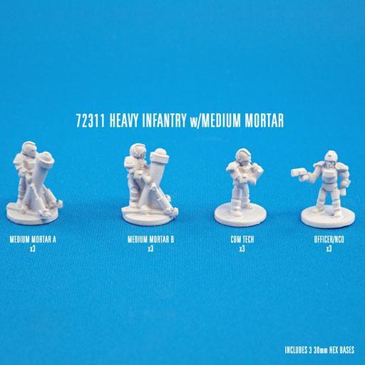 HEAVY INFANTRY W/MEDIUM MORTARS CAV