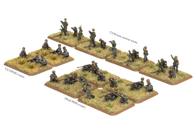 WWIII: Team Yankee NATO Canadian Airborne Weapons Group