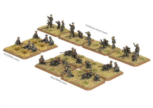WWIII: Team Yankee NATO Canadian Airborne Weapons Group