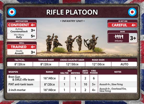 FOW British Rifle Company