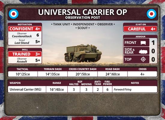 FOW British Universal Carrier Patrol