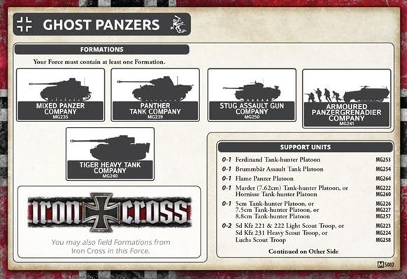 FOW German StuG (Late) Assault Gun Platoon