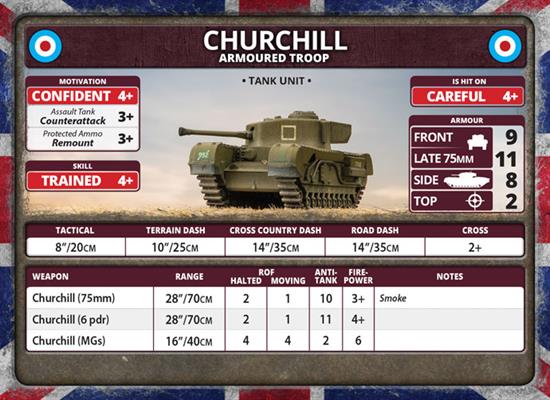 FOW British Churchill Armoured Troop British
