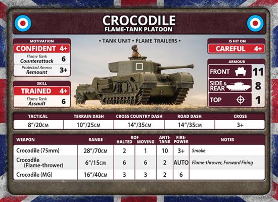 FOW British Churchill Armoured Troop British