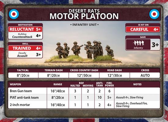FOW British Rifle Company