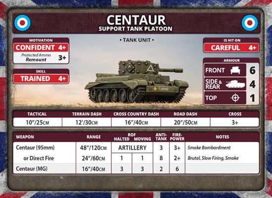 FOW British Churchill Armoured Troop British