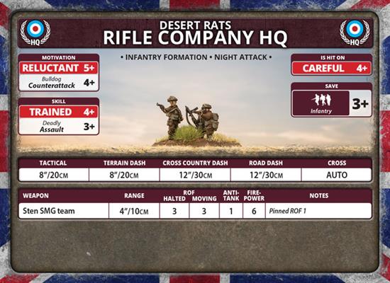 FOW British Rifle Company