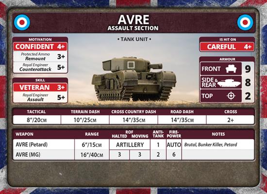 FOW British Churchill Armoured Troop British