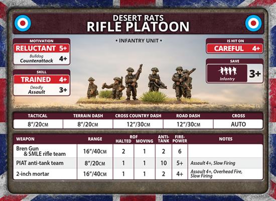 FOW British Rifle Company