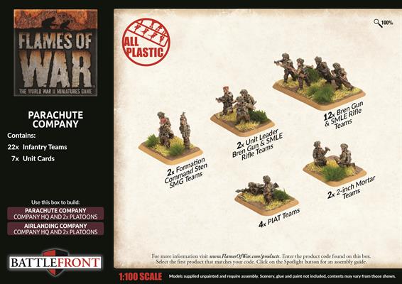FOW British Parachute Company Late War