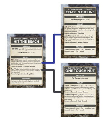 Flames of War D-Day Bloody Omaha Campaign Card Pack