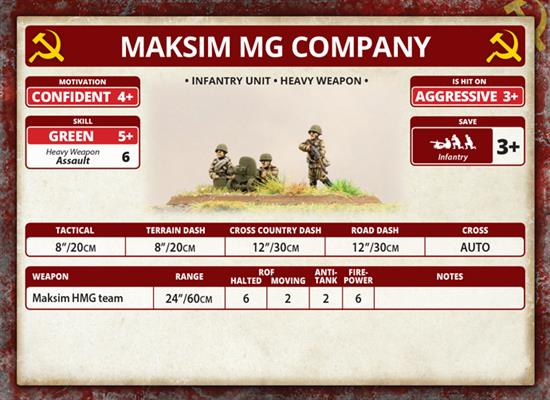 Mid War Soviets Enemy at the Gates Company