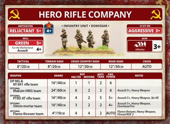 Mid War Soviets Enemy at the Gates Company