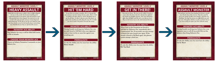 Flames of War D-Day Bloody Omaha Campaign Card Pack