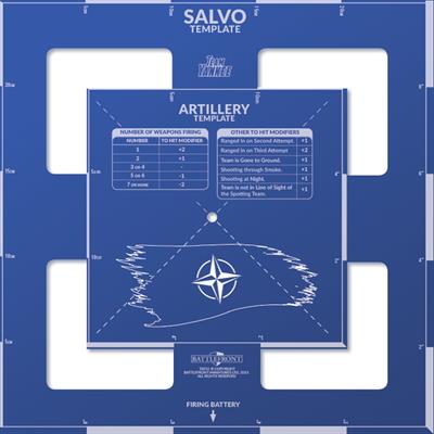 WWIII: Team Yankee NATO Team Yankee Template - NATO Edition