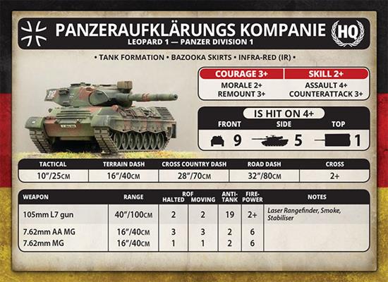 WWIII: Team Yankee NATO Leopard 1 Panzer Zug