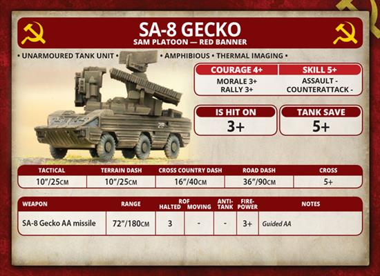 WWIII: Team Yankee Soviet SA-8 Gecko SAM Battery