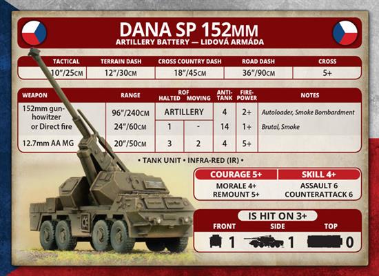 DANA SP 152mm Artillery Battery Team Yankee