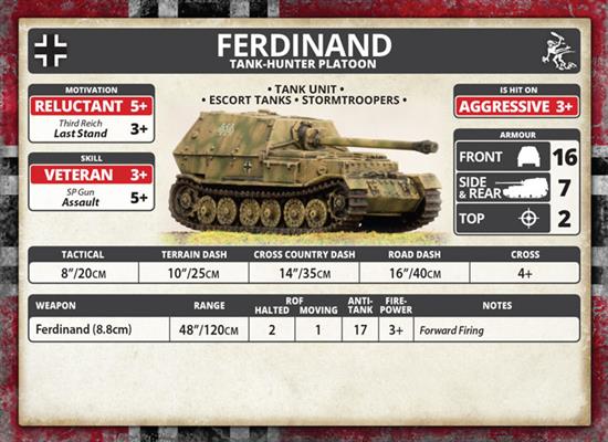 FOW German Ferdinand Tank Hunter Platoon