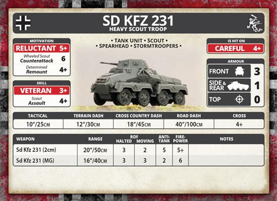 FOW German Cross Sd Kfz 231 Heavy Scout Troop