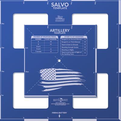 WWIII: Team Yankee Templates