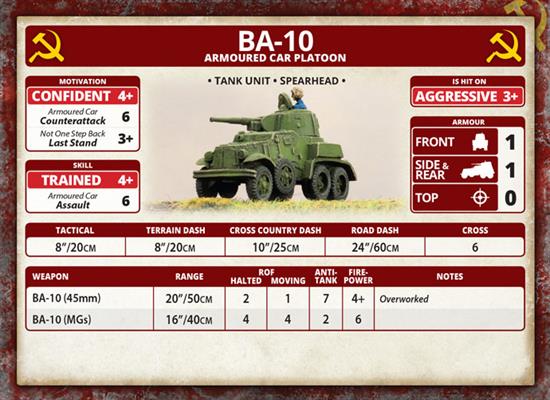 Mid War Soviets Enemy at the Gates BA-10 Armoured Car Platoon
