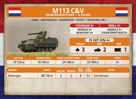 WWIII: Team Yankee NATO M113 C&V Reconnaissance Platoon